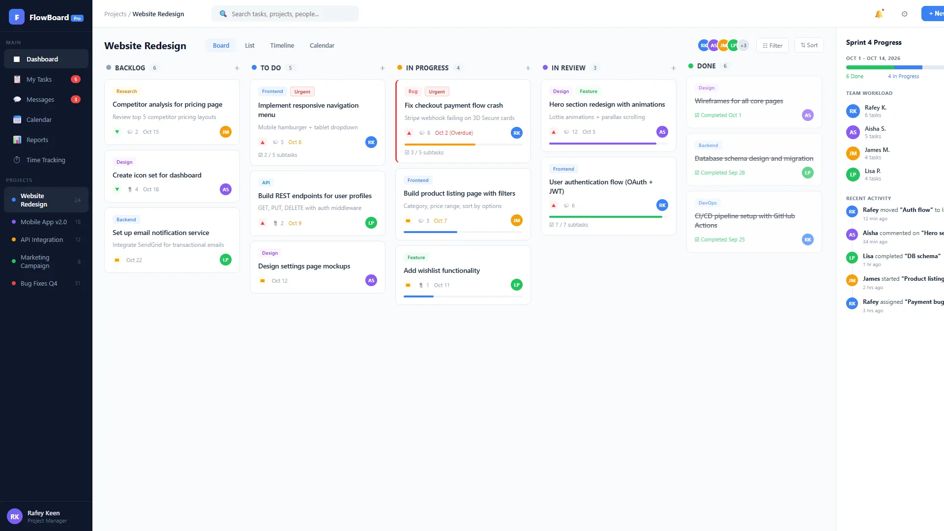 FlowBoard project management app with a kanban board showing backlog, to do, in progress, in review and done columns, plus sprint progress and team workload